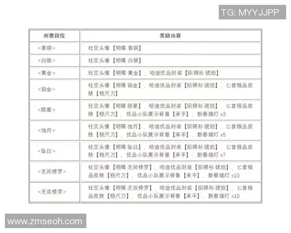 探索永劫无间赛季通行证奖励内容精彩预览与独特魅力