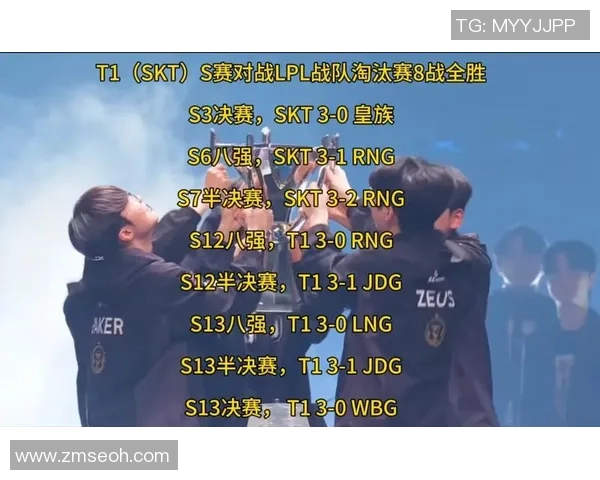 LPL三支战队正式出征S赛全力以赴争夺荣耀之巅 LPL三支战队正式出征S赛全力以赴争夺荣耀之巅